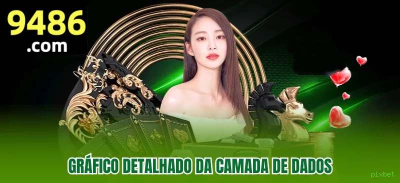 Imagem promocional dos jogos Fortune da pixbet